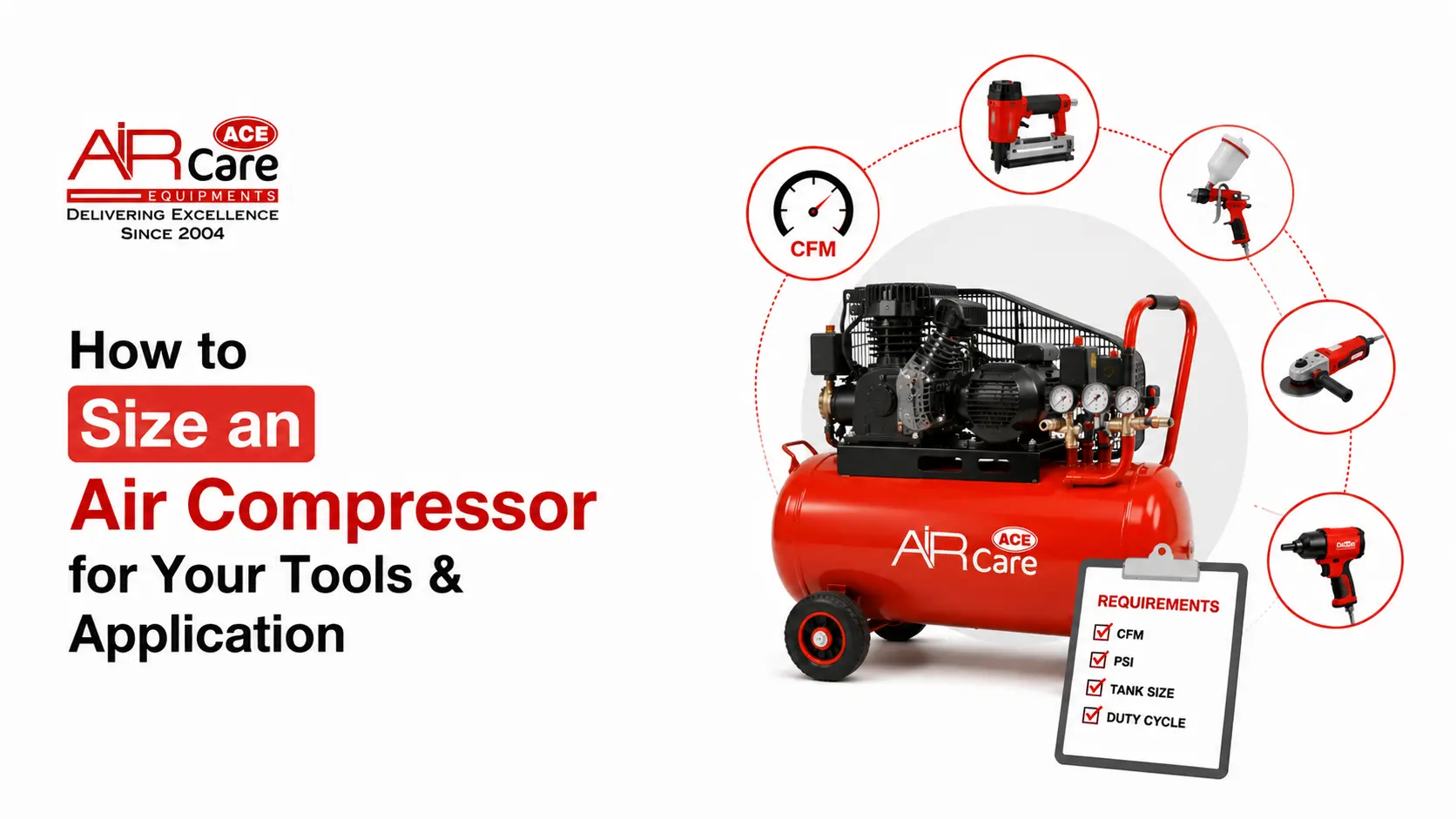 How to Size an Air Compressor for Your Tools & Application