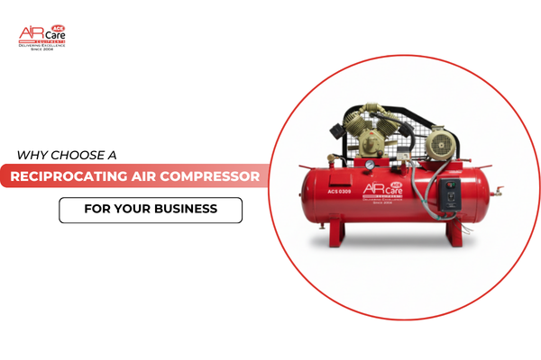 Why Choose a Reciprocating Air Compressor for Your Business | Air Care Equipments